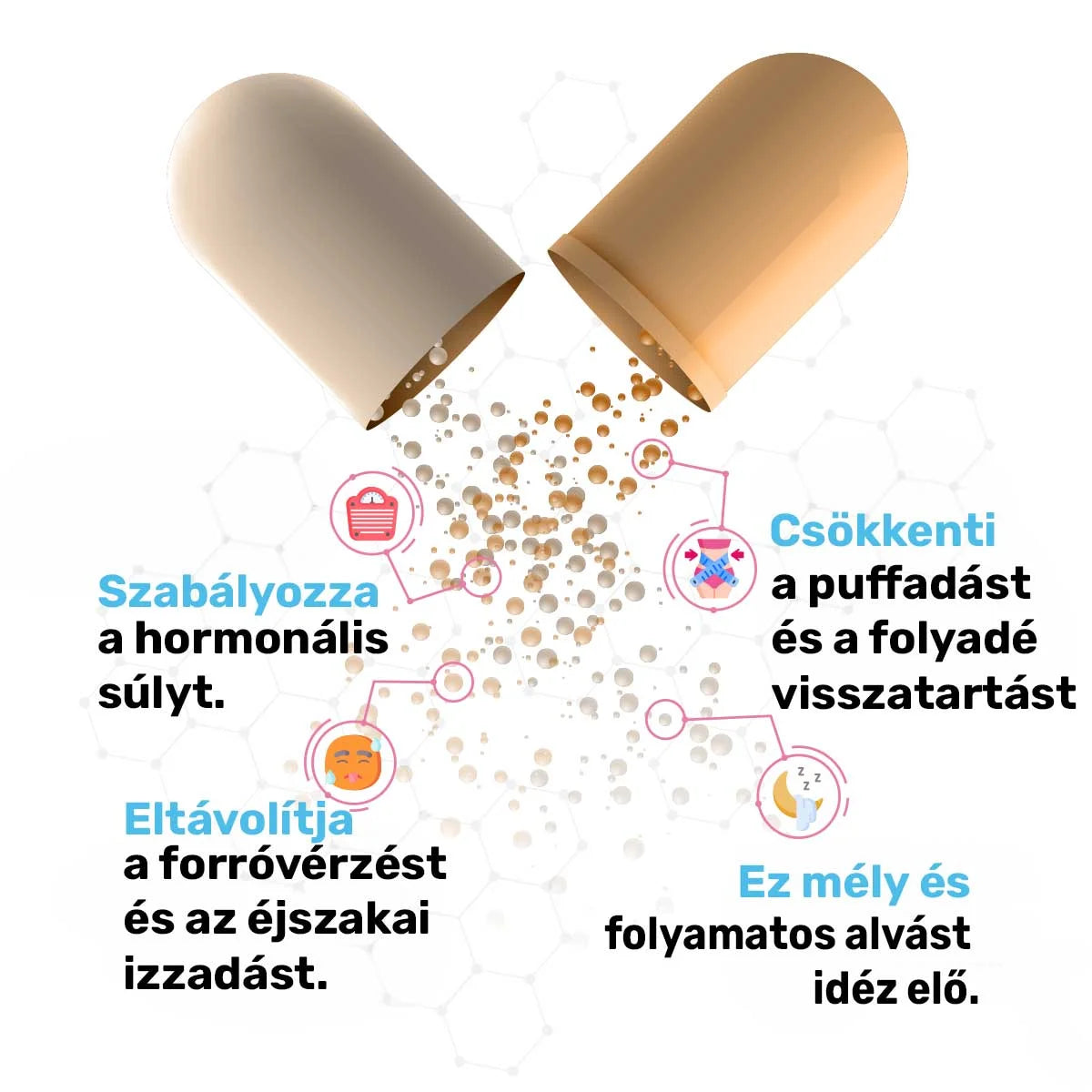 Az új & Ultra Erős Hormon Balance