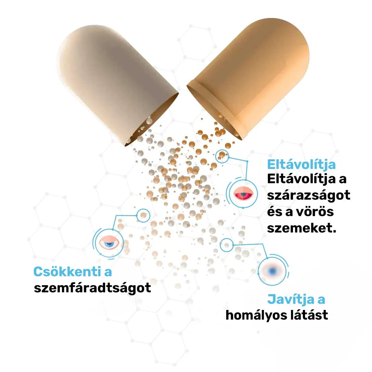 Tökéletes látás a Vision Care segítségével
